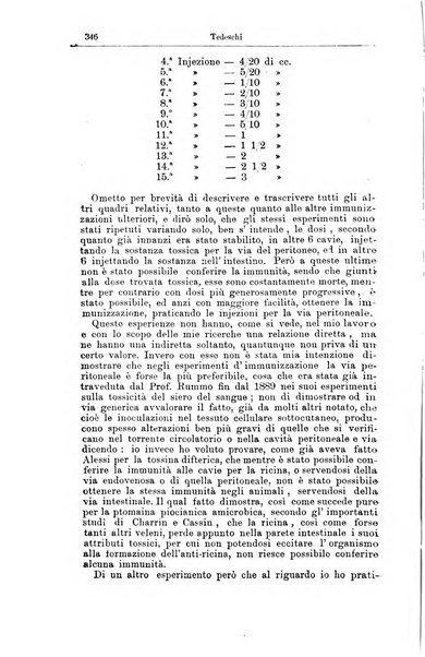 Giornale internazionale delle scienze mediche