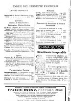 giornale/NAP0021576/1898/unico/00000484