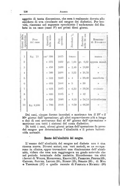 Giornale internazionale delle scienze mediche