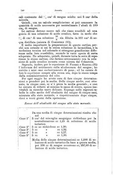 Giornale internazionale delle scienze mediche