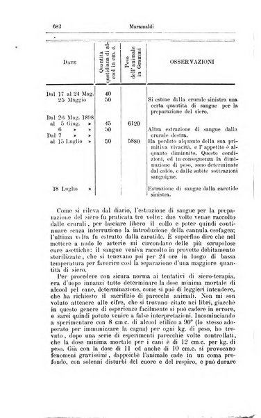 Giornale internazionale delle scienze mediche