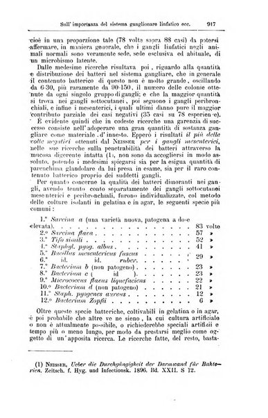 Giornale internazionale delle scienze mediche