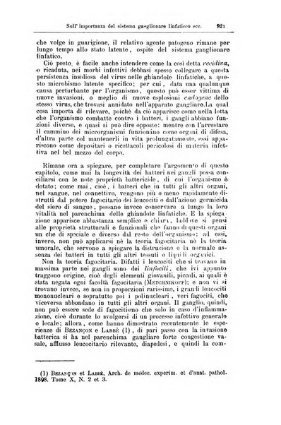 Giornale internazionale delle scienze mediche