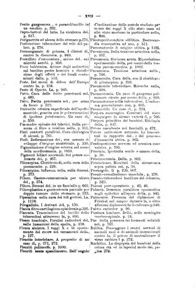 Giornale internazionale delle scienze mediche