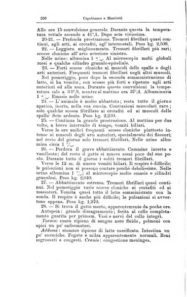 Giornale internazionale delle scienze mediche