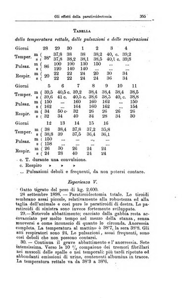 Giornale internazionale delle scienze mediche