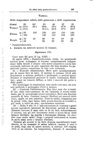 Giornale internazionale delle scienze mediche