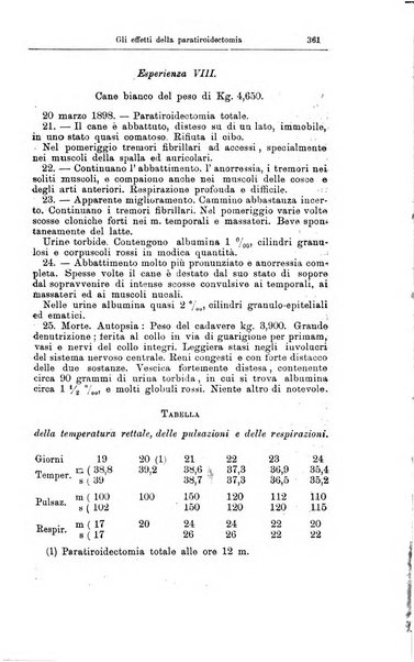 Giornale internazionale delle scienze mediche