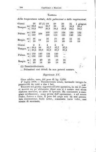 Giornale internazionale delle scienze mediche