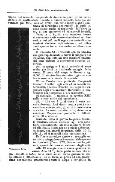 Giornale internazionale delle scienze mediche