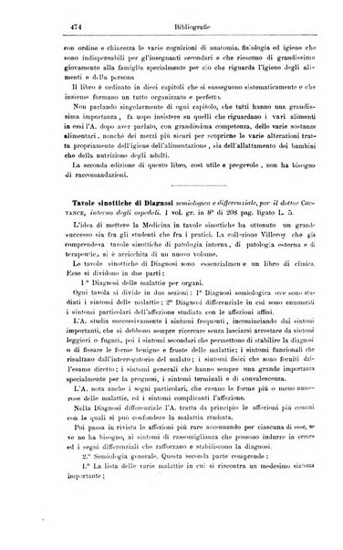 Giornale internazionale delle scienze mediche