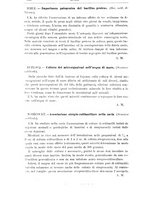 giornale/NAP0021576/1899/unico/00000628