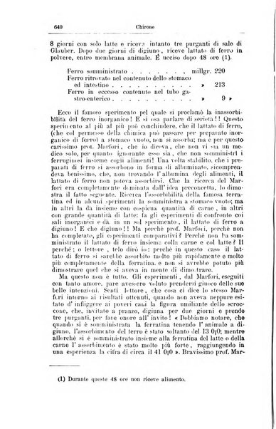 Giornale internazionale delle scienze mediche