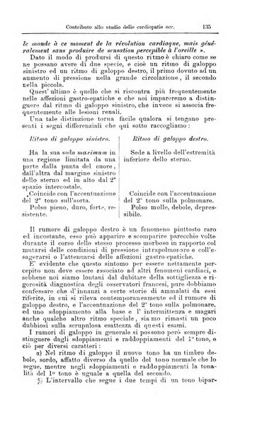 Giornale internazionale delle scienze mediche