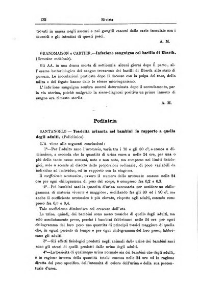 Giornale internazionale delle scienze mediche