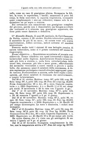 Giornale internazionale delle scienze mediche