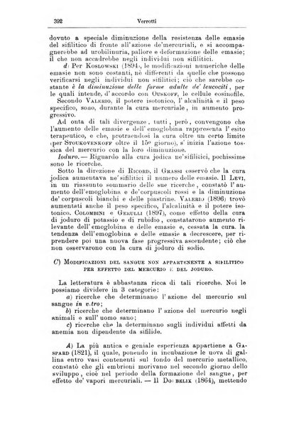 Giornale internazionale delle scienze mediche