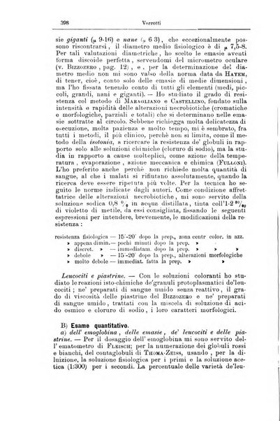 Giornale internazionale delle scienze mediche