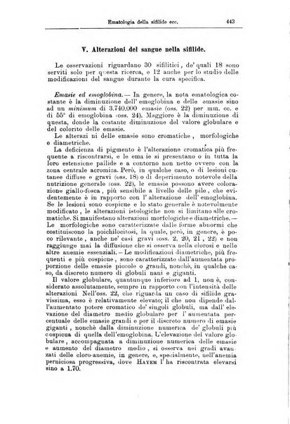 Giornale internazionale delle scienze mediche