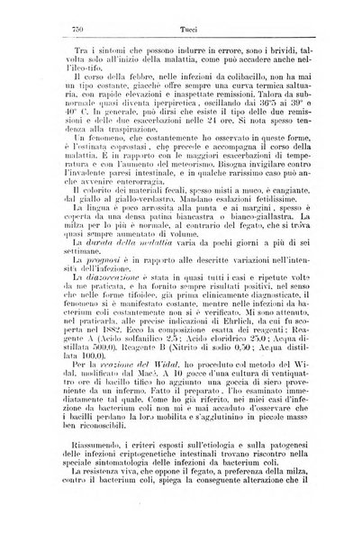 Giornale internazionale delle scienze mediche