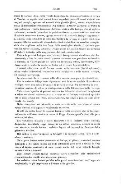 Giornale internazionale delle scienze mediche