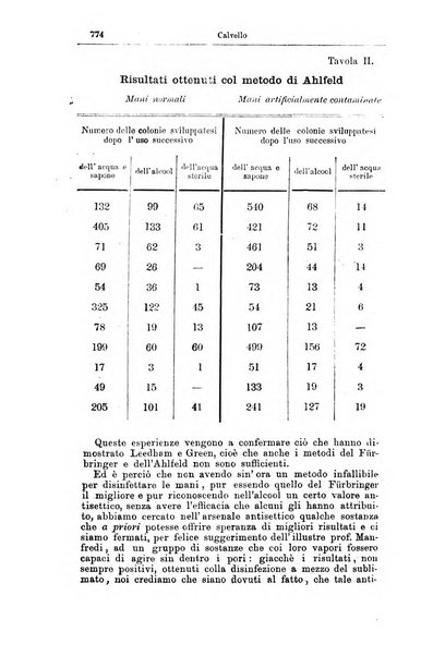 Giornale internazionale delle scienze mediche