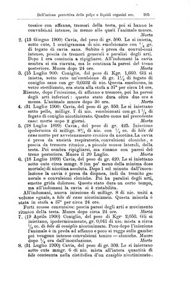 Giornale internazionale delle scienze mediche