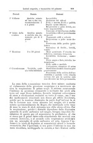 Giornale internazionale delle scienze mediche