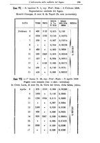 giornale/NAP0021576/1901/unico/00000353