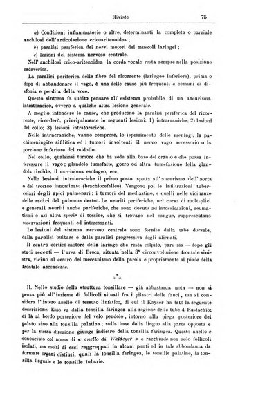 Giornale internazionale delle scienze mediche