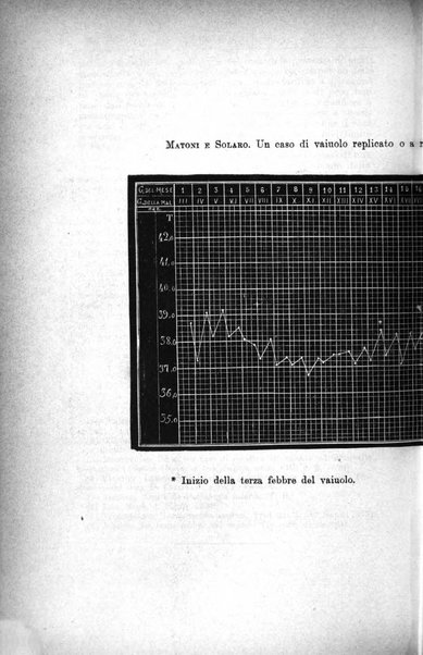 Giornale internazionale delle scienze mediche