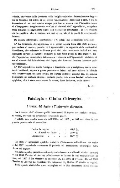 Giornale internazionale delle scienze mediche