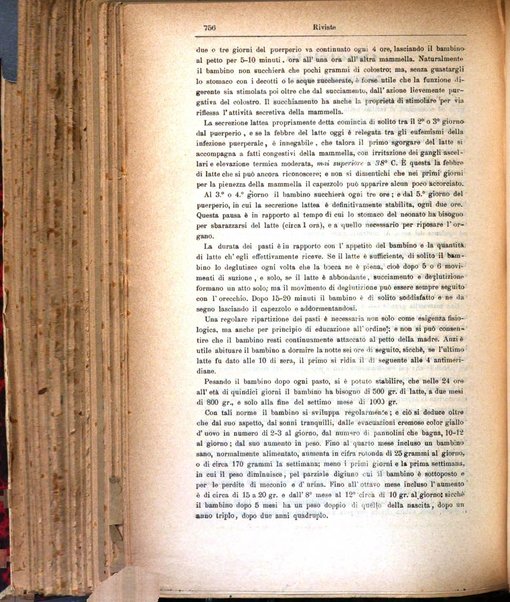 Giornale internazionale delle scienze mediche