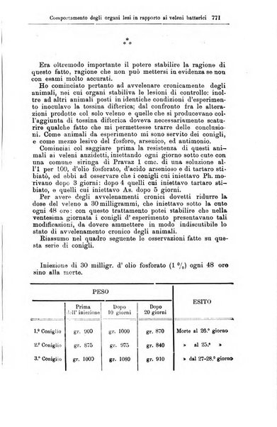 Giornale internazionale delle scienze mediche