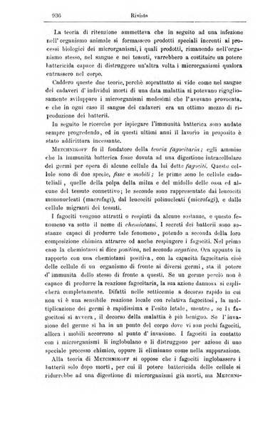 Giornale internazionale delle scienze mediche