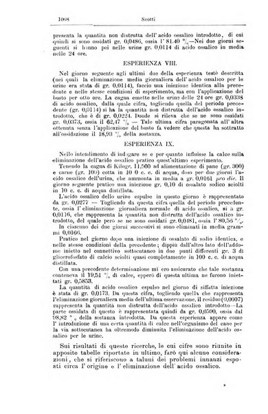 Giornale internazionale delle scienze mediche