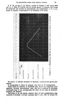 giornale/NAP0021576/1905/unico/00000075