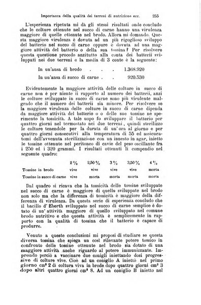 Giornale internazionale delle scienze mediche