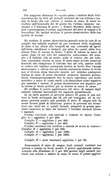 Giornale internazionale delle scienze mediche