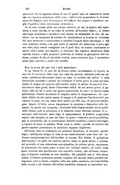 Giornale internazionale delle scienze mediche