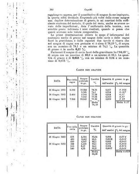 Giornale internazionale delle scienze mediche