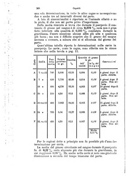 Giornale internazionale delle scienze mediche