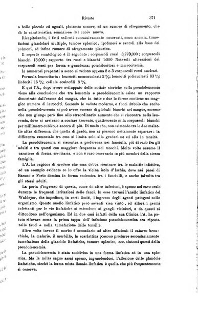 Giornale internazionale delle scienze mediche