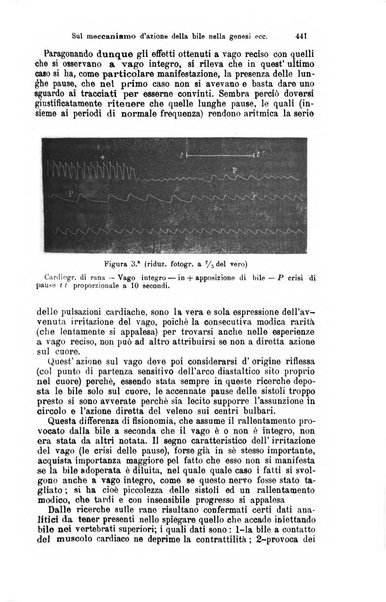 Giornale internazionale delle scienze mediche