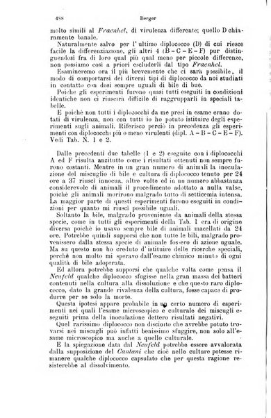 Giornale internazionale delle scienze mediche