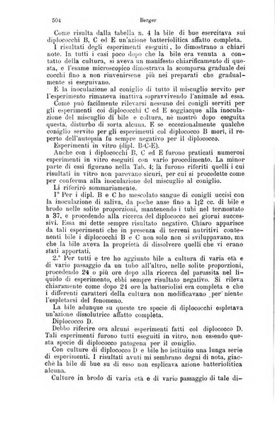 Giornale internazionale delle scienze mediche