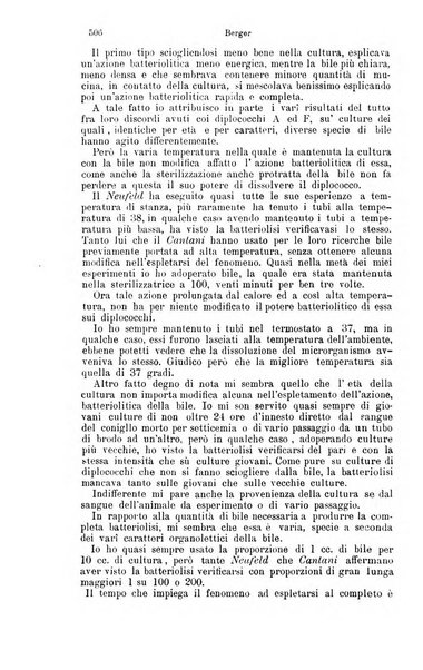 Giornale internazionale delle scienze mediche