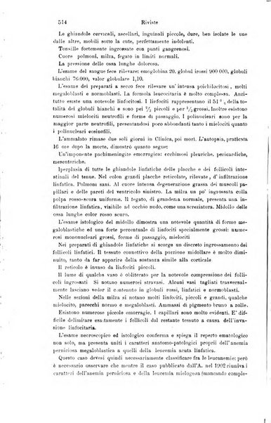 Giornale internazionale delle scienze mediche