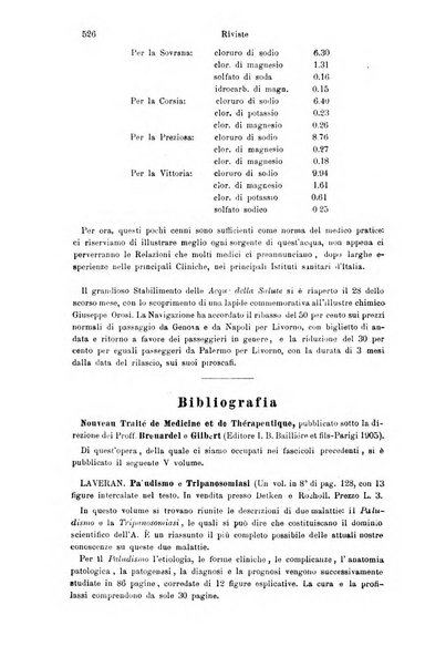 Giornale internazionale delle scienze mediche