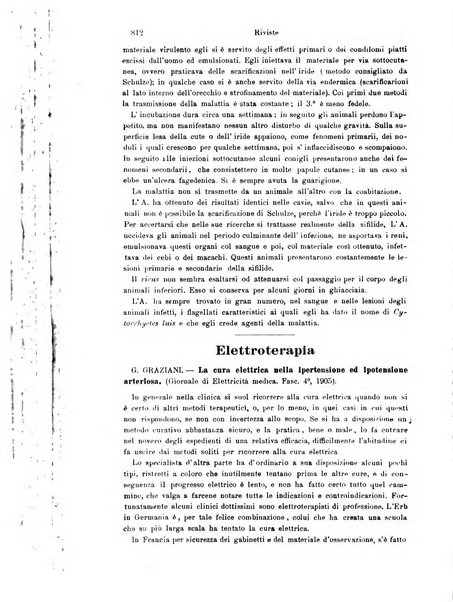 Giornale internazionale delle scienze mediche